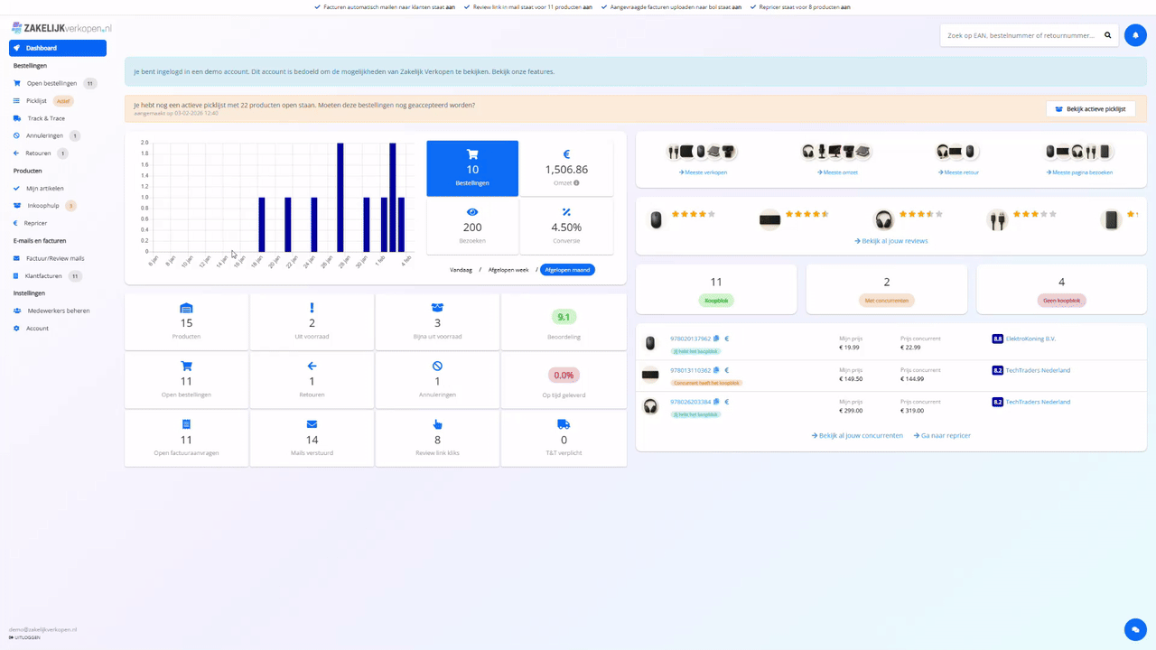 Zakelijk Verkopen dashboard demonstratie